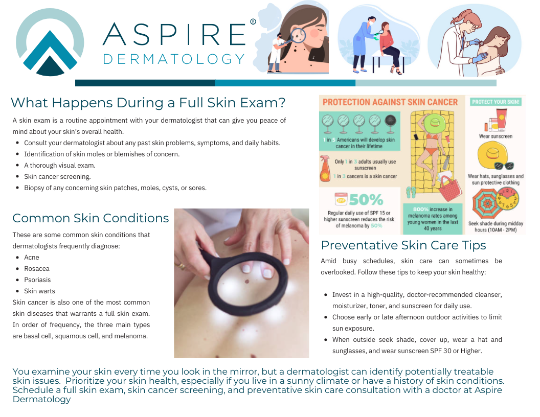 skin exam blog